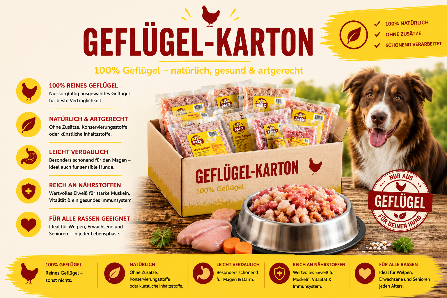 Geflügel-Karton